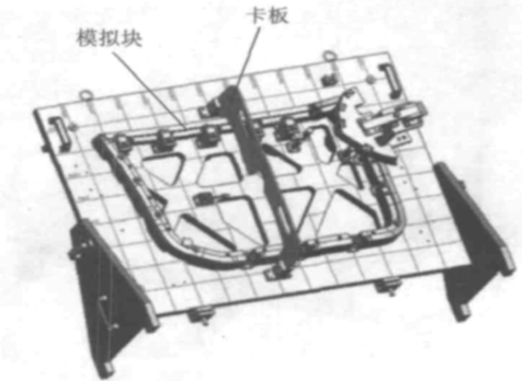 检具设计