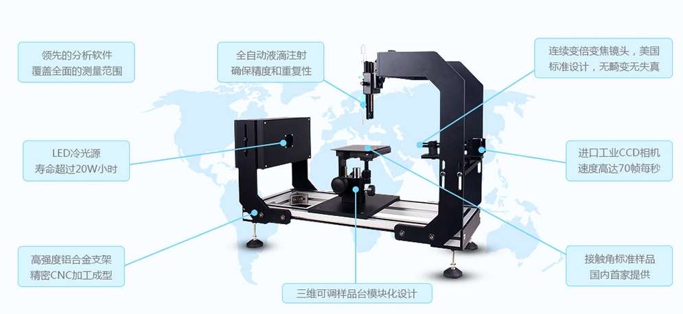 影像测量仪