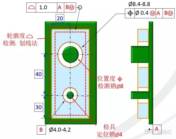 检具有限公司
