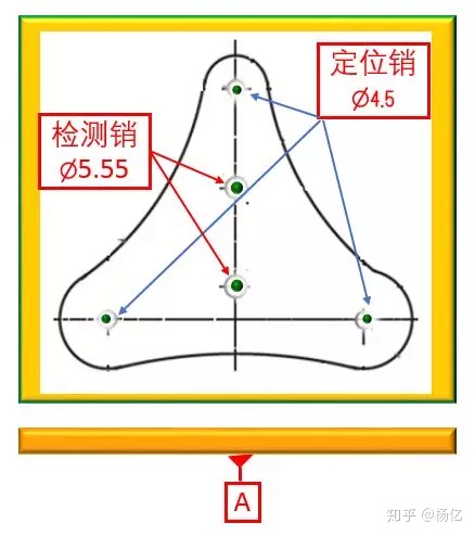检具有限公司