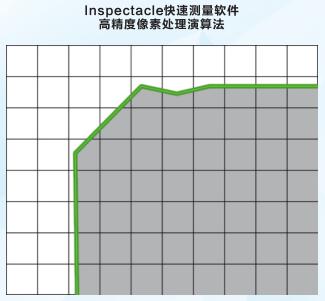 一键测量仪