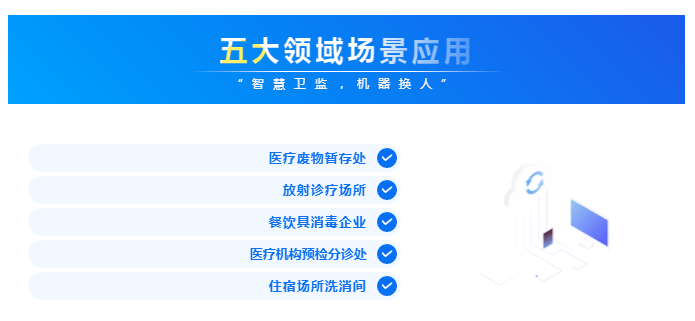 智能检具