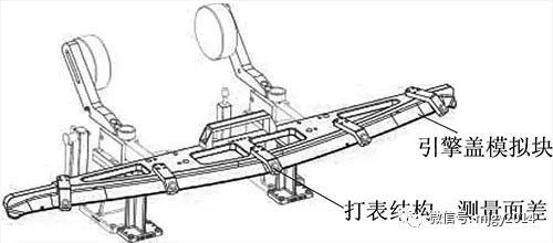 汽车检具