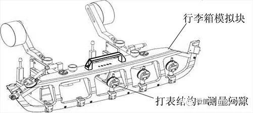 汽车检具