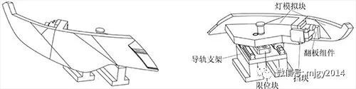 汽车检具