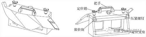 汽车检具