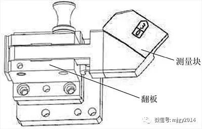 汽车检具