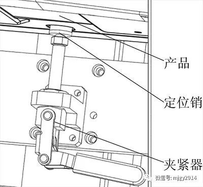 汽车检具