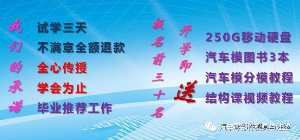 汽车检具