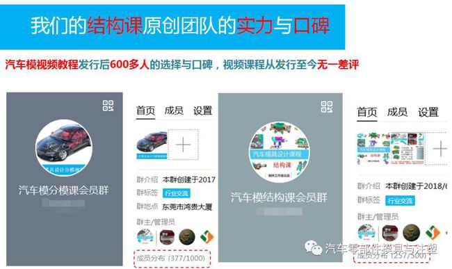 汽车检具