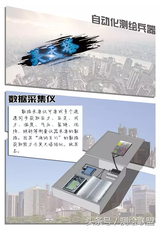 测绘圈中的“兵器谱” 之自动化测绘