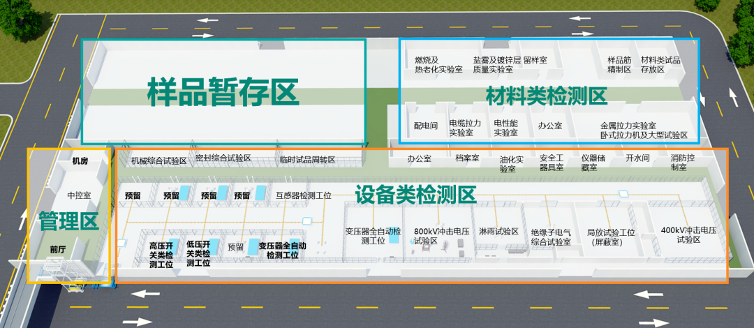智能检具