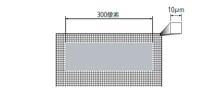 测量Tips | 影像测量机