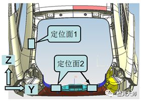 汽车检具