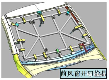 汽车检具