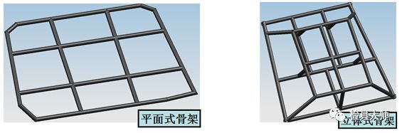汽车检具