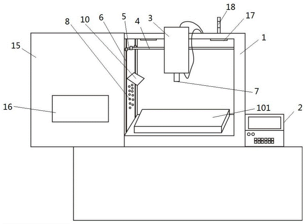一种汽车检具智能成型系统的制作方法