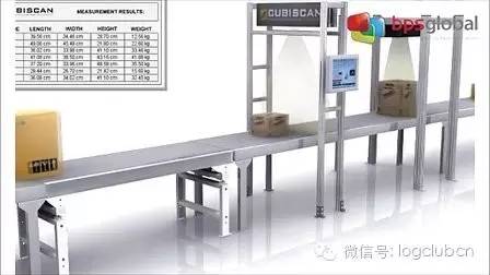 自动测量设备
