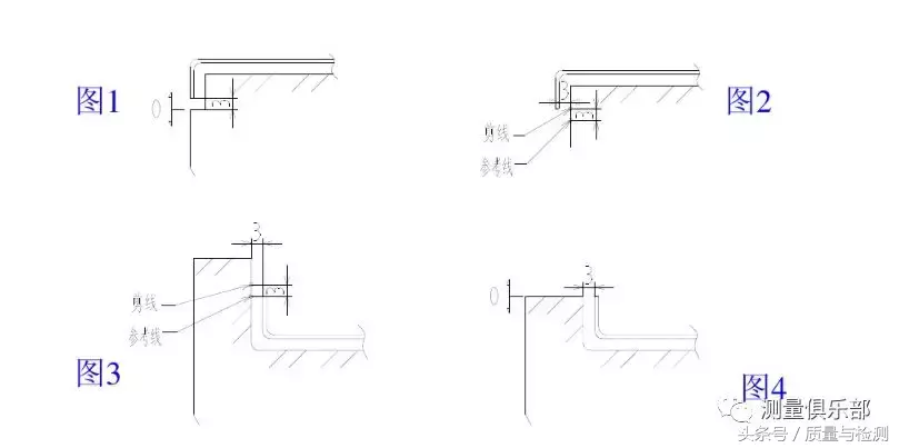 检具知识及检具检验方法