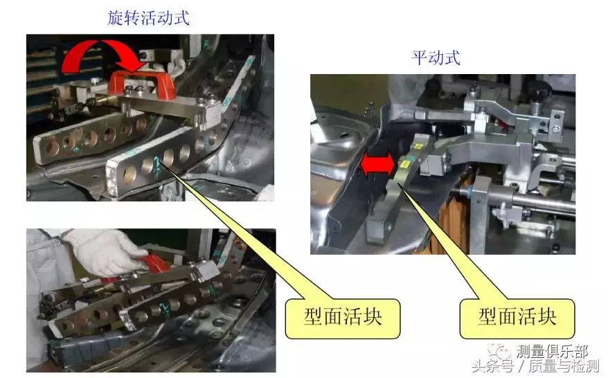 检具知识及检具检验方法