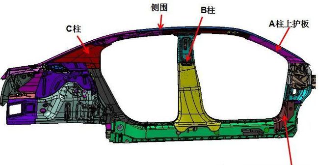 检具设计