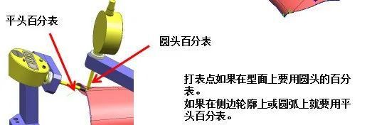 检具设计