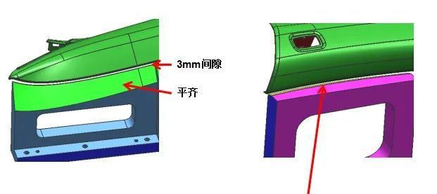 检具设计