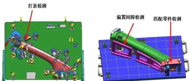 检具设计